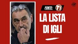 Nuovo allenatore Milan, il borsino dei tecnici con Tare direttore sportivo