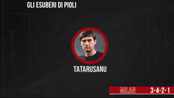 VIDEO Milan, una formazione in partenza: l’undici in esubero di Pioli