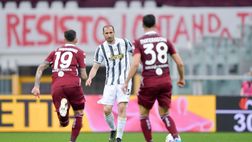 Derby, lettori combattuti: Toro sfavorito, ma per il 41% se la gioca alla pari