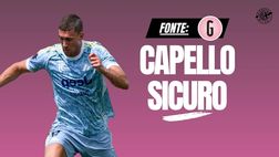 Milan, Capello: “Ecco perché vuoi Vlahovic. Credo che Allegri coltivi questa speranza”