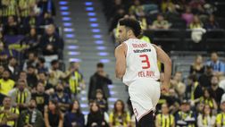 Hapoel-Dubai: dove vedere la partita in streaming gratis