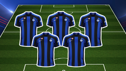 Calciomercato, l’Inter ha deciso i 5 attaccanti per l’anno prossimo / News