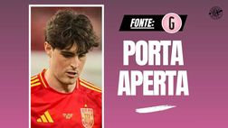 Calciomercato Milan, l’outsider Javi Guerra resta un obiettivo