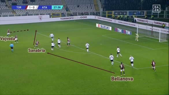 Sotto la lente: Torino-Atlanata- immagine 9