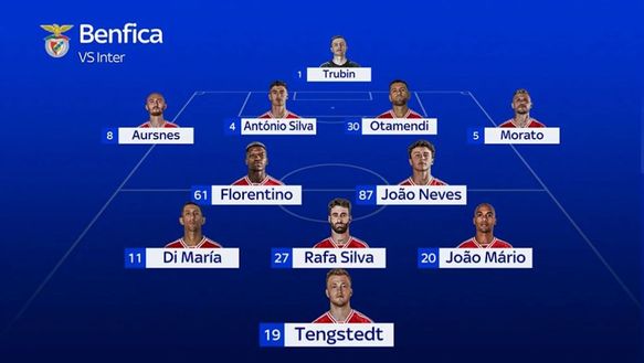 Benfica-Inter, probabili formazioni: esordio Audero, coppia Sanchez-Arnautovic- immagine 4