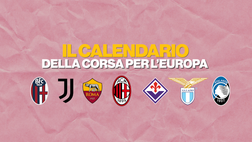 Serie A, il calendario della corsa all’Europa: il Milan insegue | VIDEO