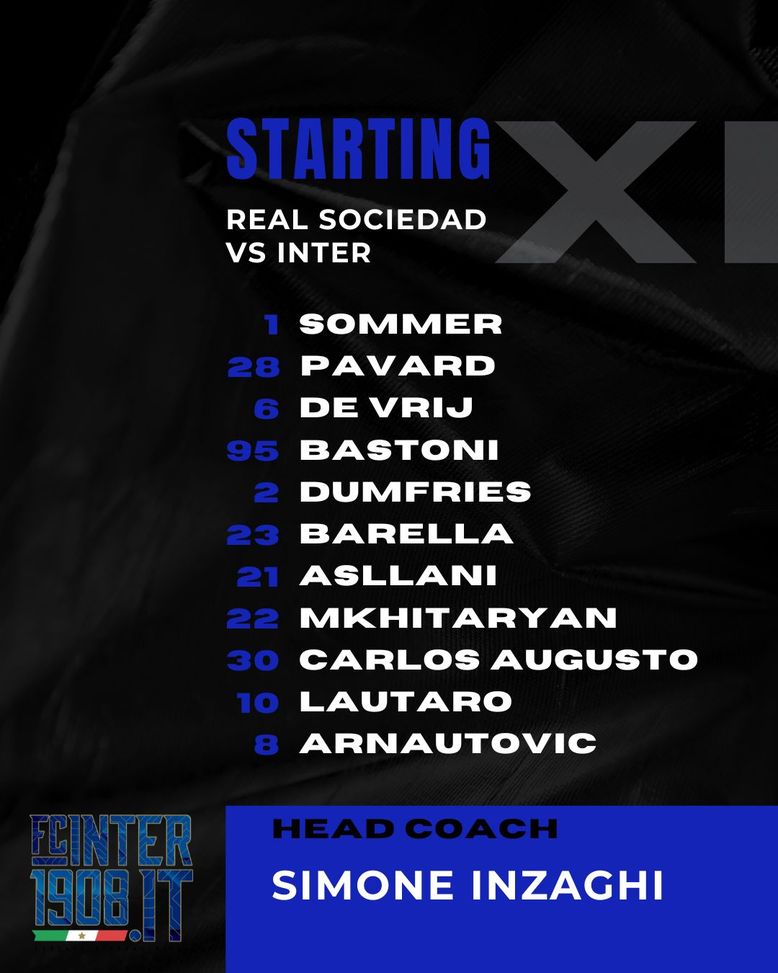 FCIN1908 / Inter, giocano anche Carlos Augusto e Arnautovic: ecco tutta la formazione- immagine 4
