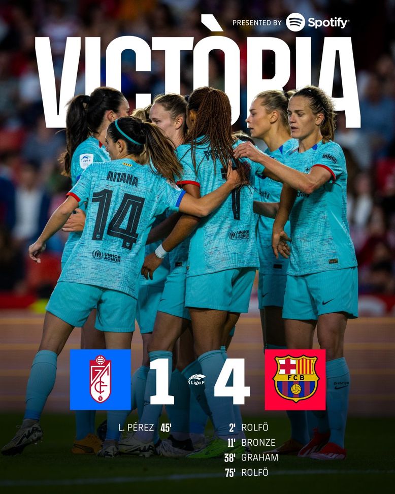 Barcellona, il team femminile eclissa il Real Madrid e ottiene il titolo- immagine 2