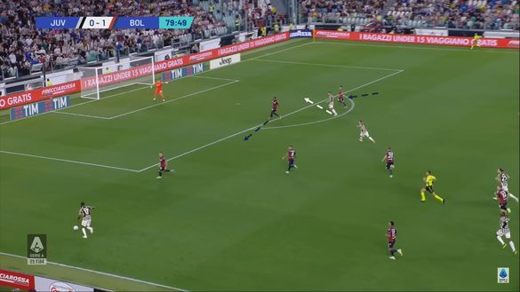 Sotto la lente: analisi Bologna- immagine 16