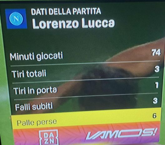 Lucca, prestazione da dimenticare col Torino: negativo il dato delle palle perse- immagine 2