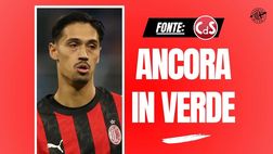 Bilancio Milan 2025, terzo utile consecutivo. Ma l’anno prossimo …