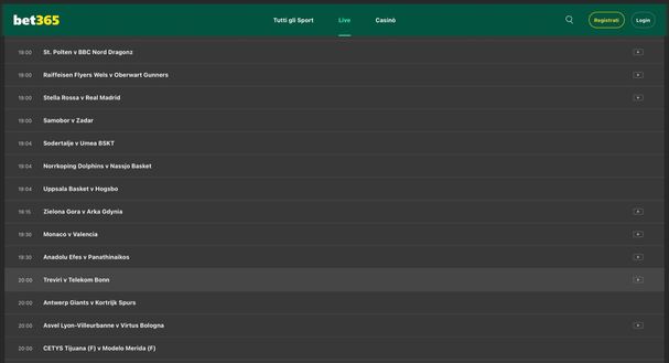 EuroLega, Monaco-Valencia: diretta tv e streaming live del match - immagine 2