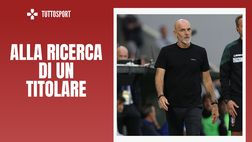 Calciomercato Milan – Casting a destra: ecco tutti i nomi