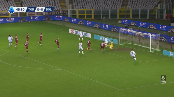 Torino-Bologna 1-2, l’analisi dei gol: Marianucci cade nella finta di Castro- immagine 5