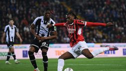 Udinese-Milan, dove vedere l’anticipo di A in diretta tv e streaming live