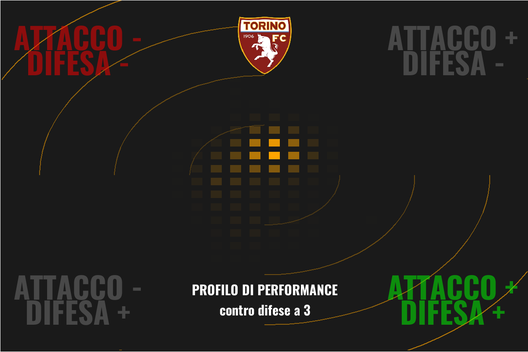 Il Torino di Juric spiegato dal professor xG- immagine 33