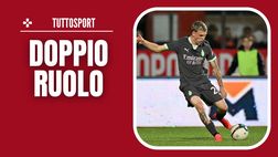 Milan-Lecce con Álex Jiménez: la previsione sul suo impiego in campo