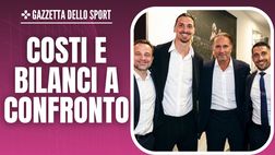 Milan-Juventus, sfida tra bilanci: gap che si assottiglia. E i rinnovi…