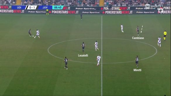 Sotto la lente: analisi Juventus- immagine 2