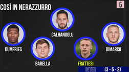 VIDEO, Frattesi tra Inter e Milan: ecco come giocherebbe con Pioli e Inzaghi