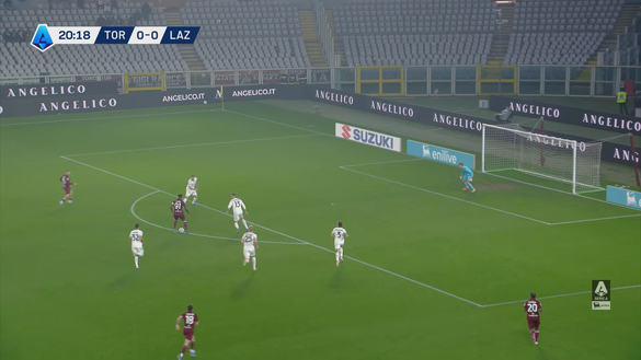 immagine 3 Torino-Lazio 2-0, l’analisi dei gol: la qualità di Obrador nei cross è un fattore- immagine 4