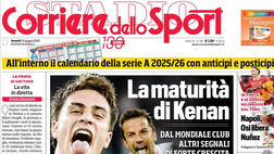 Il Napoli sui media: le prime pagine dei quotidiani di oggi
