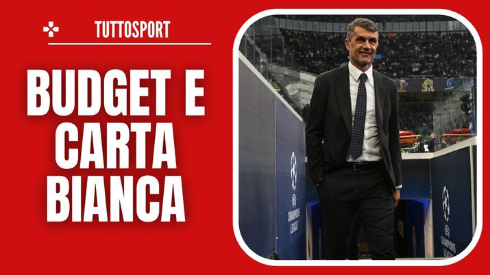 Paolo Maldini AC Milan Calciomercato Milan