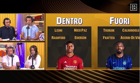 Giaccherini: “Se fossi l’Inter venderei Thuram oltre a questi 3. E farei questi 4 grandi colpi”- immagine 3