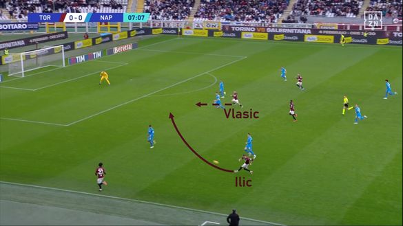 Sotto la lente: Torino-Napoli- immagine 7