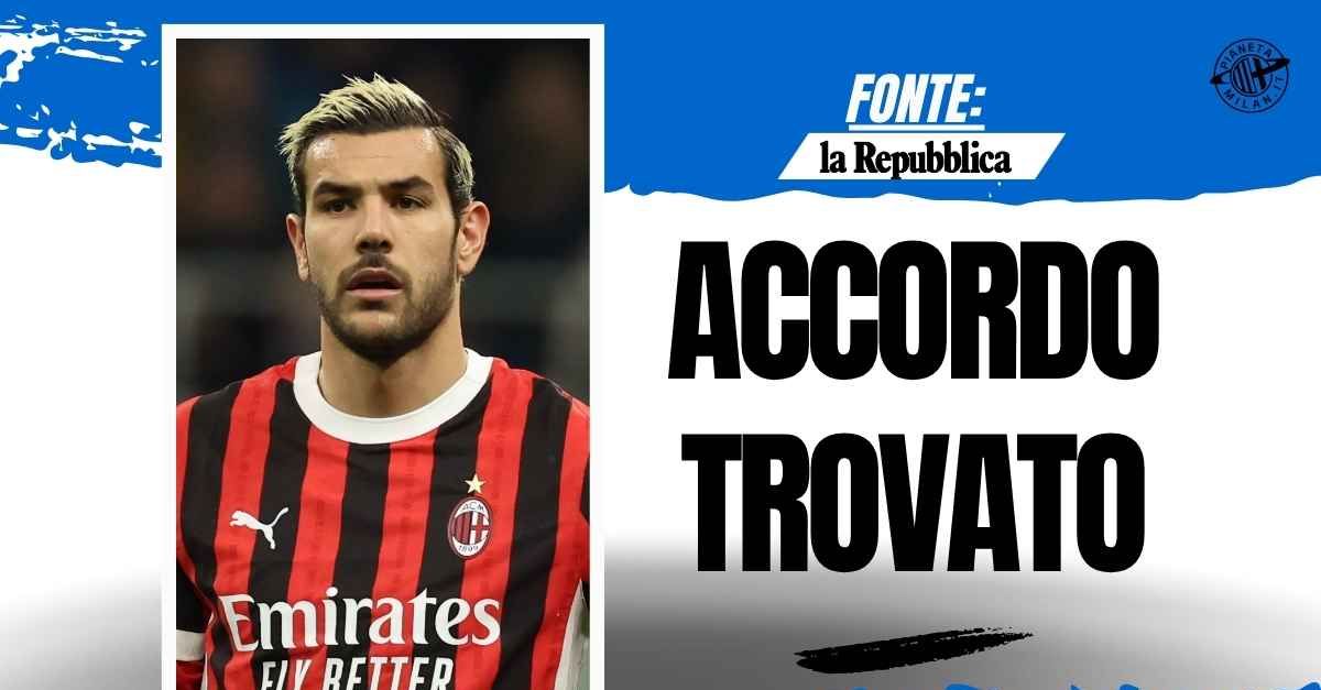 Calciomercato Milan, accordo con l’Atlético Madrid per Theo Hernández! Le cifre