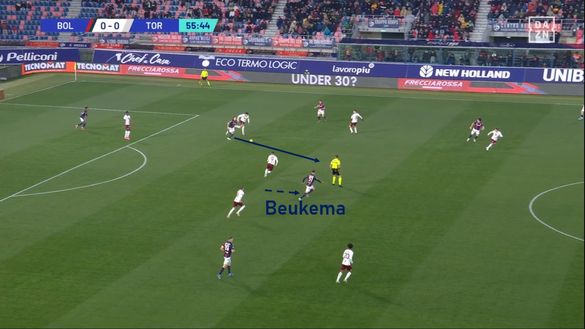 Sotto la lente: Bologna-Torino- immagine 9