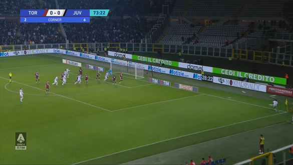 Torino-Juventus 0-1, l’analisi del gol: la difesa si perde Vlahovic sul 2° palo- immagine 2