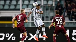 Verso Juventus-Torino: dove vedere il derby in tv e streaming