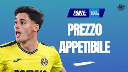 Calciomercato Milan, conferme su Cardona: ecco svelato il reale costo
