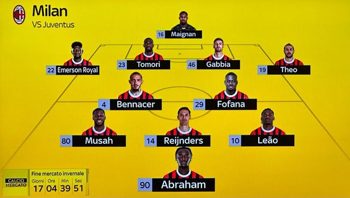 Chukwueze vicino al rientro, ma a Torino ecco Musah-Bennacer - immagine 1