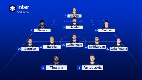 Inter-Lecce, le PROBABILI: Arnautovic-Thuram in attacco. Fiducia a Bisseck- immagine 2