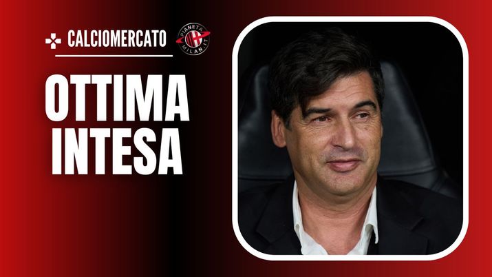 Calciomercato AC Milan Zhegrova