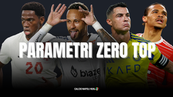 Non solo De Bruyne, quante opportunità a parametro zero per il Napoli! I top in scadenza