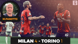Milan-Torino, il commento della gara di San Siro | VIDEO