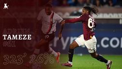 Toro in numeri, Tameze: poca grinta e prestazioni non convincenti