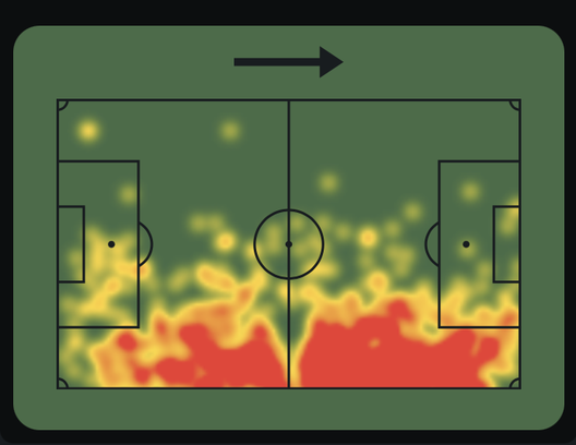 Wesley, l’esterno perfetto per Gasperini: ecco come giocherà nella Roma- immagine 2