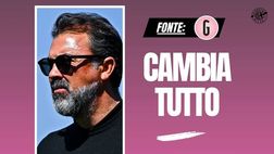 Milan Futuro, sarà rivoluzione? Il progetto cambia: ecco come