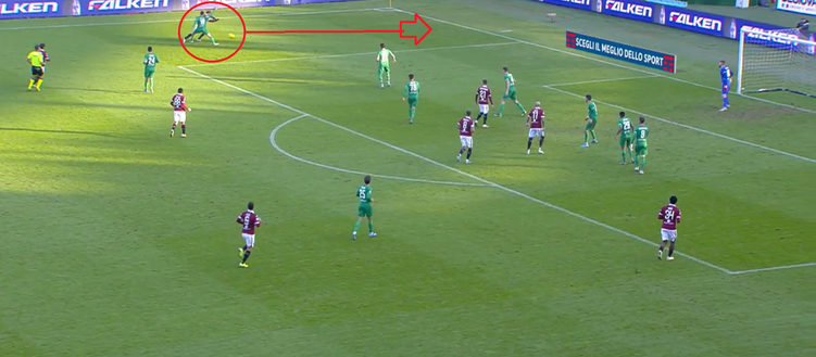 L’analisi dei gol di Torino-Fiorentina 2-1: cruciali le giocate di Ansaldi e Chiesa- immagine 3