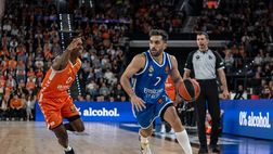 Streaming Real Madrid-Panathinaikos: Diretta TV e live gratis