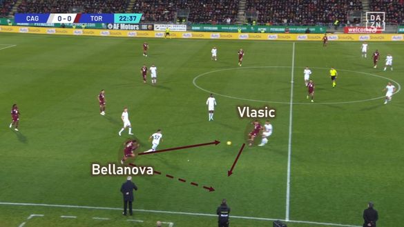 Sotto la lente: Cagliari-Torino- immagine 6