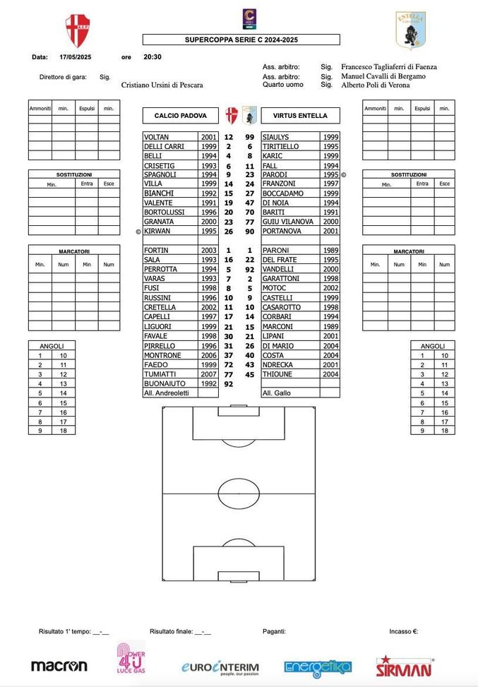 FINALE | PADOVA-VIRTUS ENTELLA 0-1 (85’ Franzoni) - immagine 2