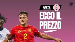 Calciomercato Milan, summit Allegri e dirigenza: il punto. Pubill e Doué