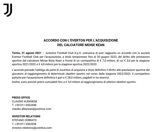 Pierre Kalulu e Moise Kean: due pesi e due misure?- immagine 4