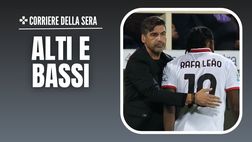 Milan, pace tra Fonseca e Leao. Col Cagliari difesa distratta ed in ritardo