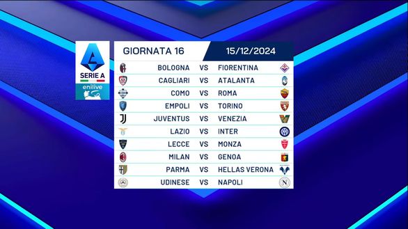 Lazio-Inter Lazio-Inter